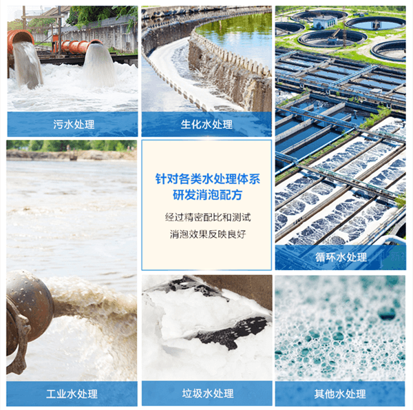 (圖:工業廢水處理專用消泡劑)