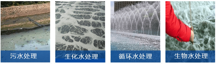 （圖：工業廢水消泡劑產品應用）