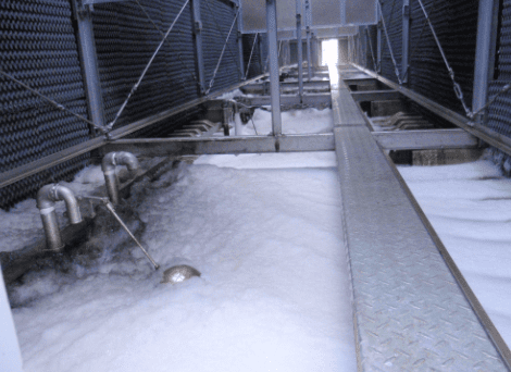 工業循環水處理消泡